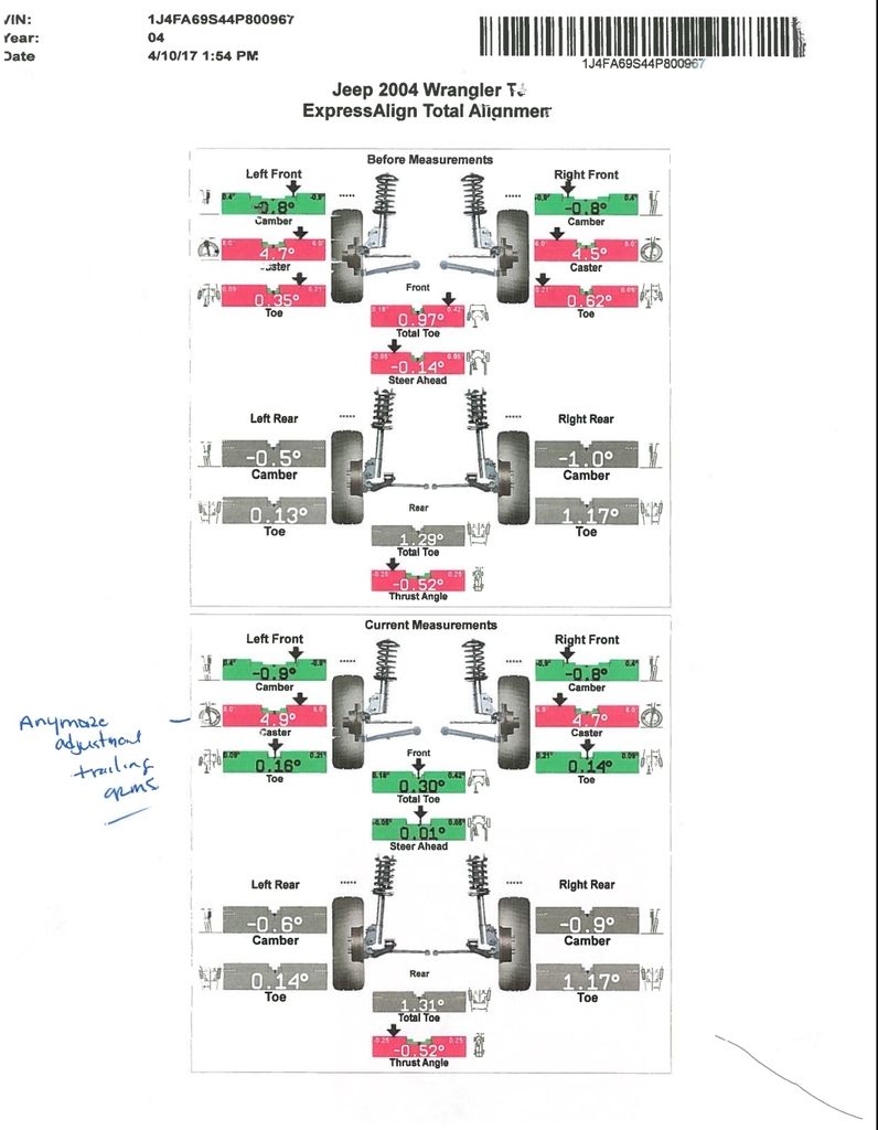 Alignment Bent axle? Jeep Enthusiast Forums